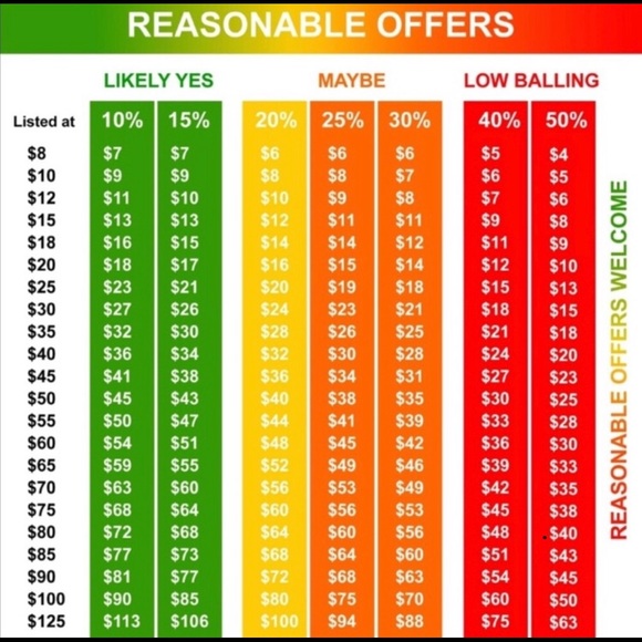 NWT G Star 3301 Slim faded clear sky size 31x32 original price marked $ 150 - Picture 15 of 15